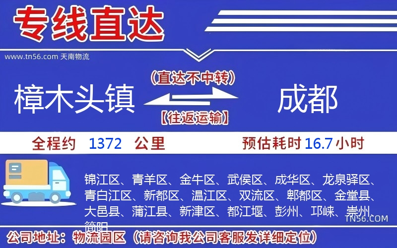 樟木頭鎮到成都物流公司 樟木頭鎮到成都物流公司